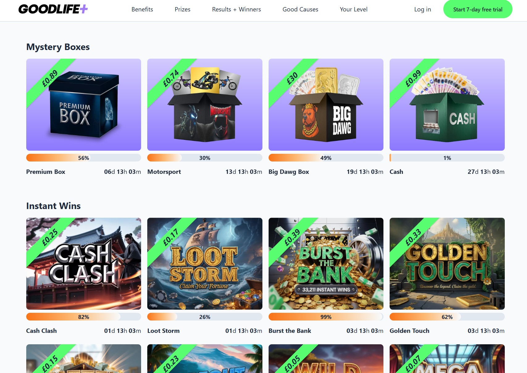 Good Life Plus Review Update 2025 - Prizes page showing their pointless draws for smaller prizes as the company is struggling to generate enough money to have decent prizes