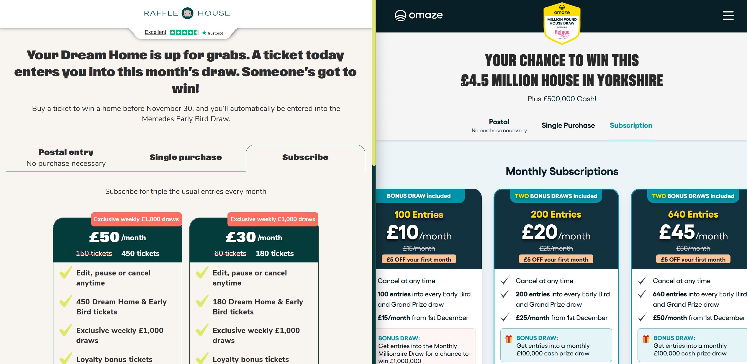 Raffle House vs Omaze - What's the difference? Nothing!